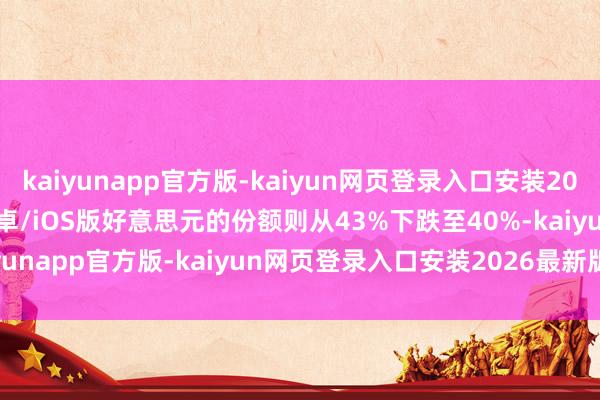 kaiyunapp官方版-kaiyun网页登录入口安装2026最新版v3.5.28 安卓/iOS版好意思元的份额则从43%下跌至40%-kaiyunapp官方版-kaiyun网页登录入口安装2026最新版v3.5.28 安卓/iOS版