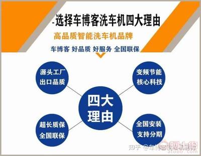 【车博客全自动洗车机银豹款】 - 产品库
